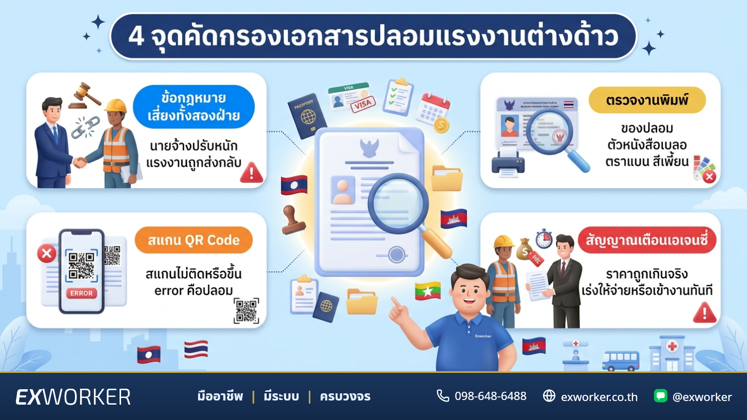 4 จุดคัดกรองเอกสารปลอมแรงงานต่างด้าว ก่อนโดนจับปรับ