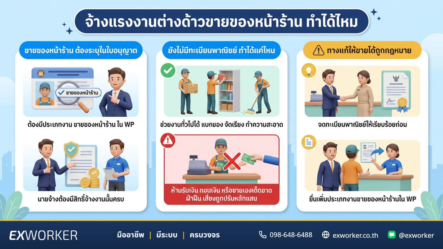 จ้างแรงงานต่างด้าวขายของหน้าร้าน ทำได้ไหม