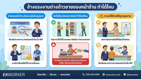 နိုင်ငံခြားသားအလုပ်သမားကို ဆိုင်ရှေ့တွင် ပစ္စည်းရောင်းချရန် ခန့်ထားခြင်း၊ လုပ်လို့ရပါသလား