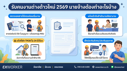 နိုင်ငံခြားသားအလုပ်သမားအသစ် 2569 လက်ခံခြင်း၊ အလုပ်ရှင်ဘာတွေလုပ်ရမလဲ