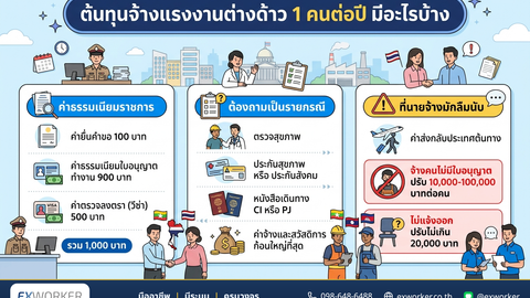 ต้นทุนจ้างแรงงานต่างด้าว 1 คนต่อปี มีอะไรบ้าง