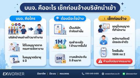 บนจ. คืออะไร ย่อมาจากอะไร เช็กบริษัทนำเข้าแรงงานต่างด้าว