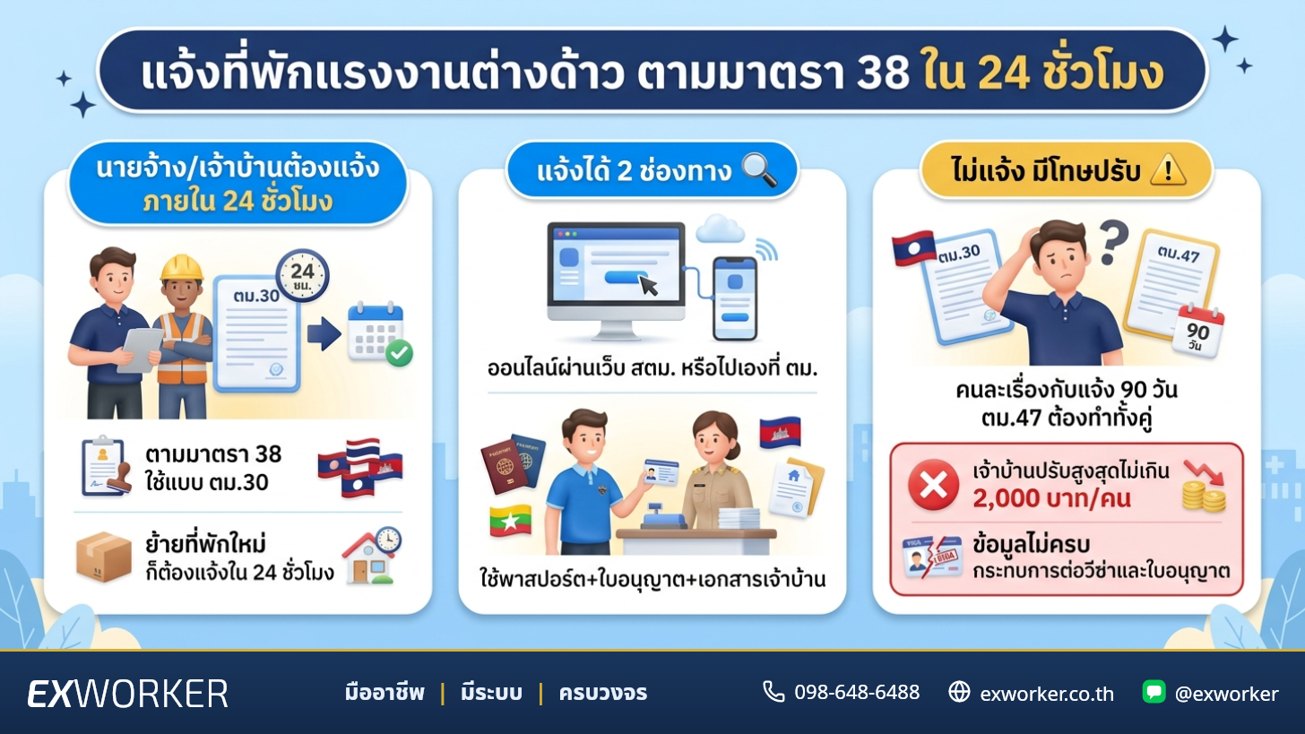 แจ้งที่พักแรงงานต่างด้าว ตามมาตรา 38 ภายใน 24 ชั่วโมง