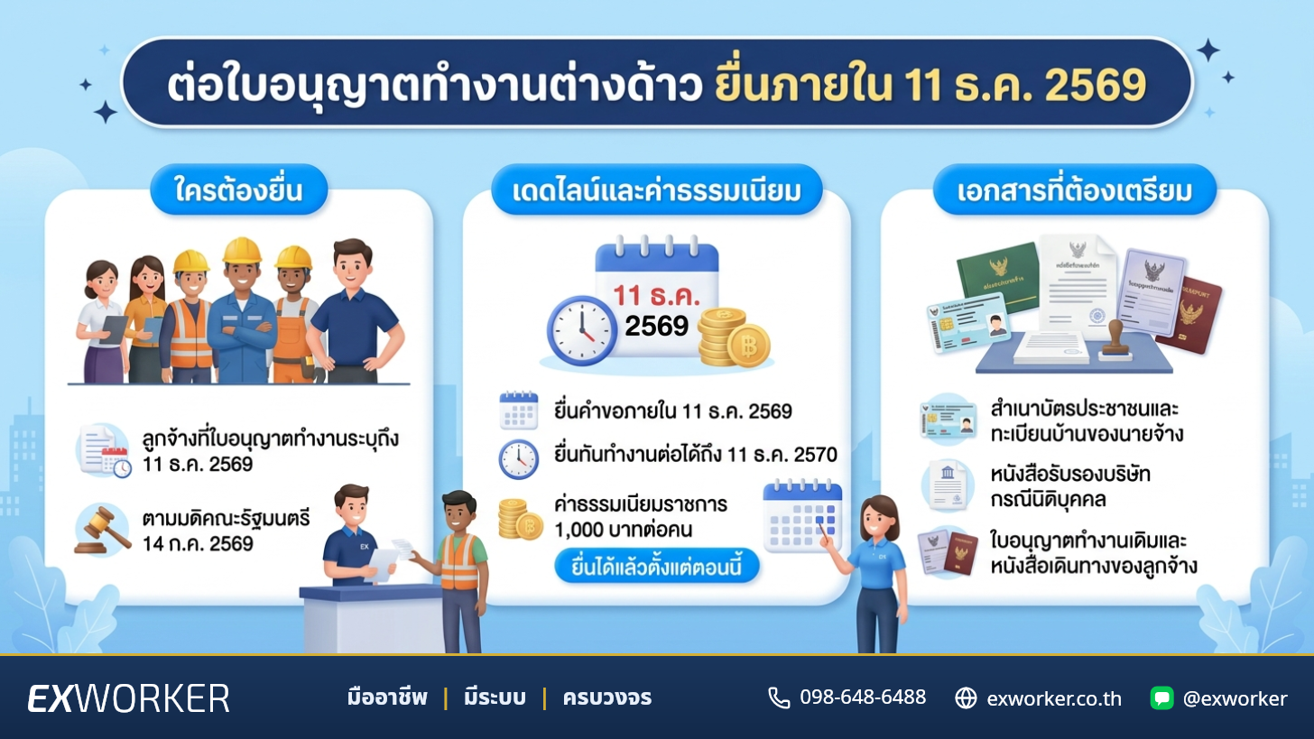 ต่อใบอนุญาตทำงานต่างด้าว 11 ธ.ค. 2569 วันสุดท้ายยื่น