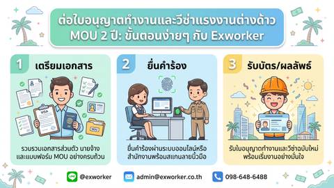 ต่อใบอนุญาตทำงานและวีซ่าแรงงานต่างด้าว MOU ครบ 2 ปี