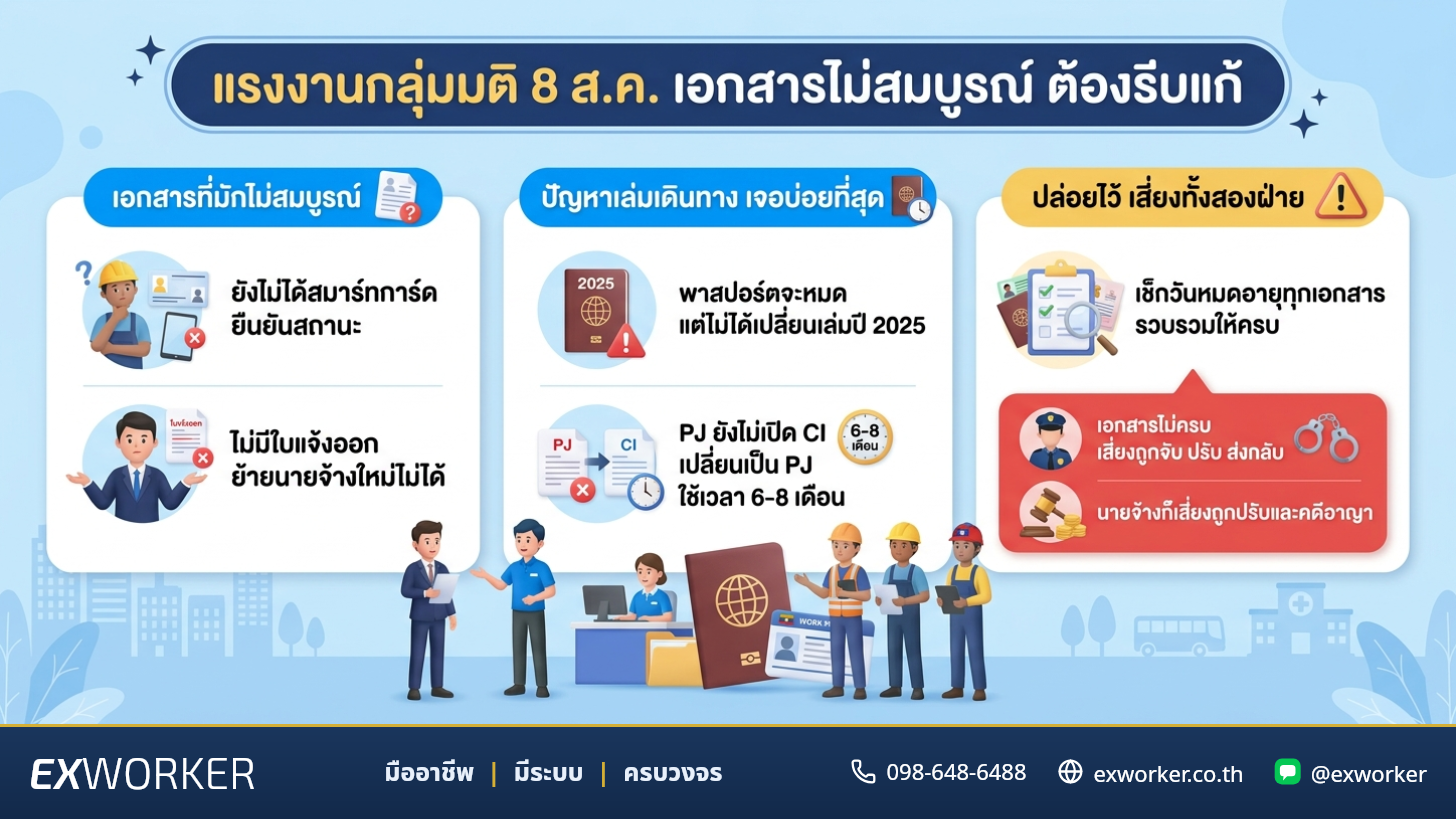 แรงงานต่างด้าว มติ 8 ส.ค. เอกสารไม่สมบูรณ์ แก้ไขอย่างไร?