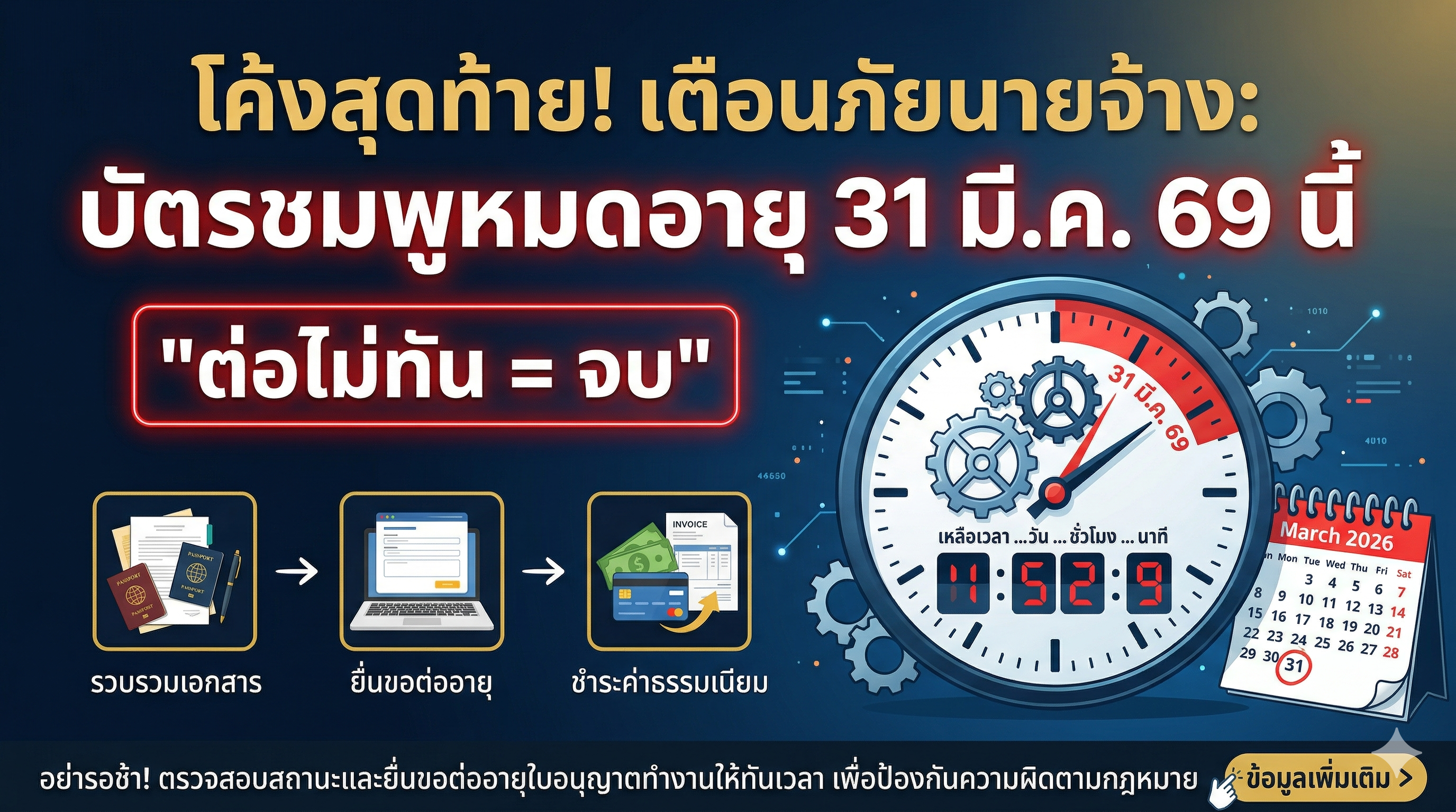 บัตรชมพูหมดอายุ 31 มี.ค. 69 ต่อไม่ทันทำอย่างไร