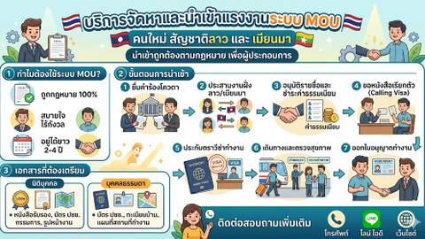 นำเข้าแรงงานต่างด้าว MOU ลาว-เมียนมา ถูกกฎหมาย