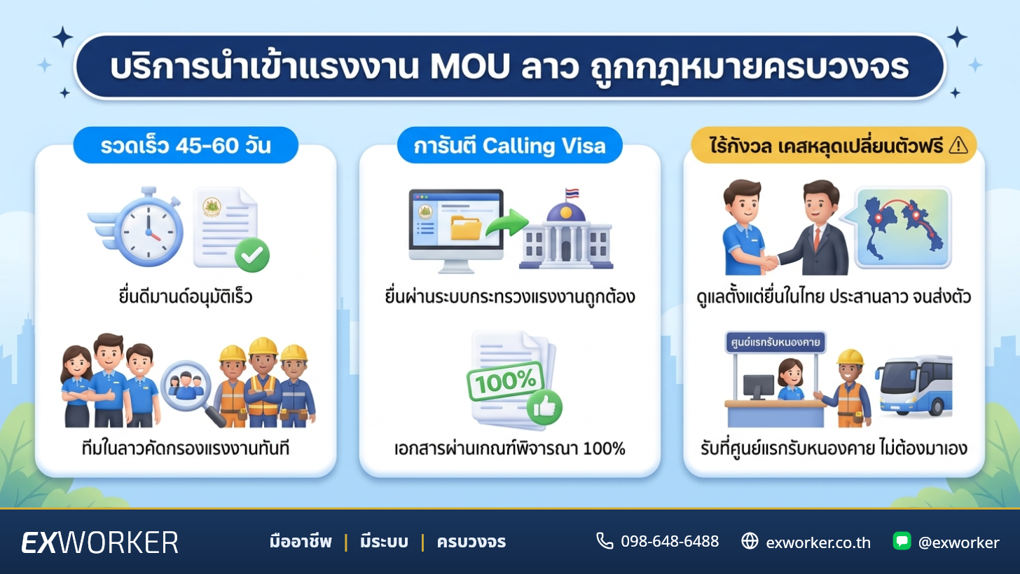Lao MOU Worker Import Service: 100% Legal
