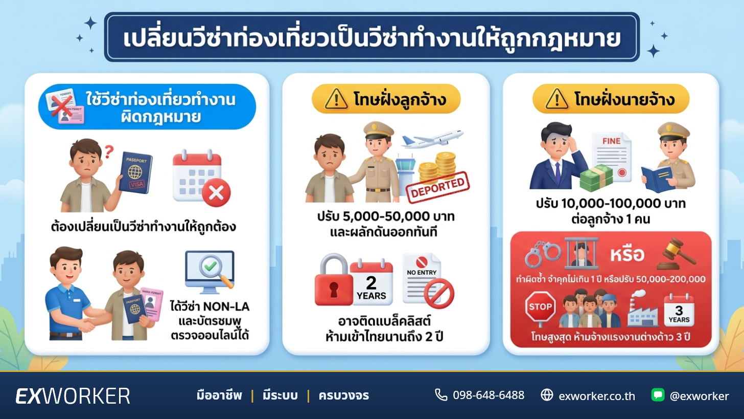 เปลี่ยนวีซ่าท่องเที่ยวเป็นวีซ่าทำงานให้ถูกกฎหมาย