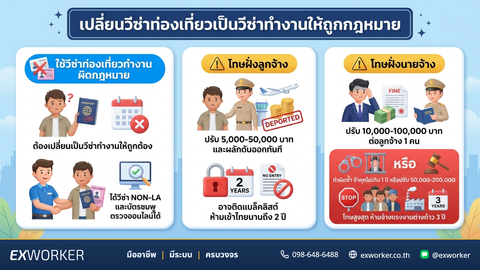 Change Tourist Visa to Work Visa in 3 Steps