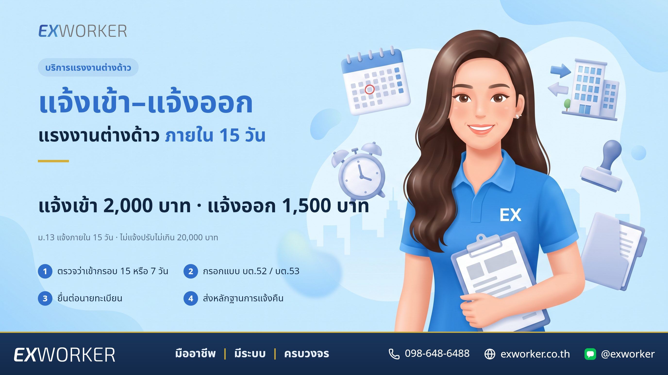 แจ้งเข้า–แจ้งออกแรงงานต่างด้าว ยื่น บต.52/53 ให้ครบ 15 วัน