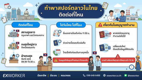 ทำพาสปอร์ตลาวในไทย เอกสาร ขั้นตอน และผลต่อใบอนุญาตทำงาน
