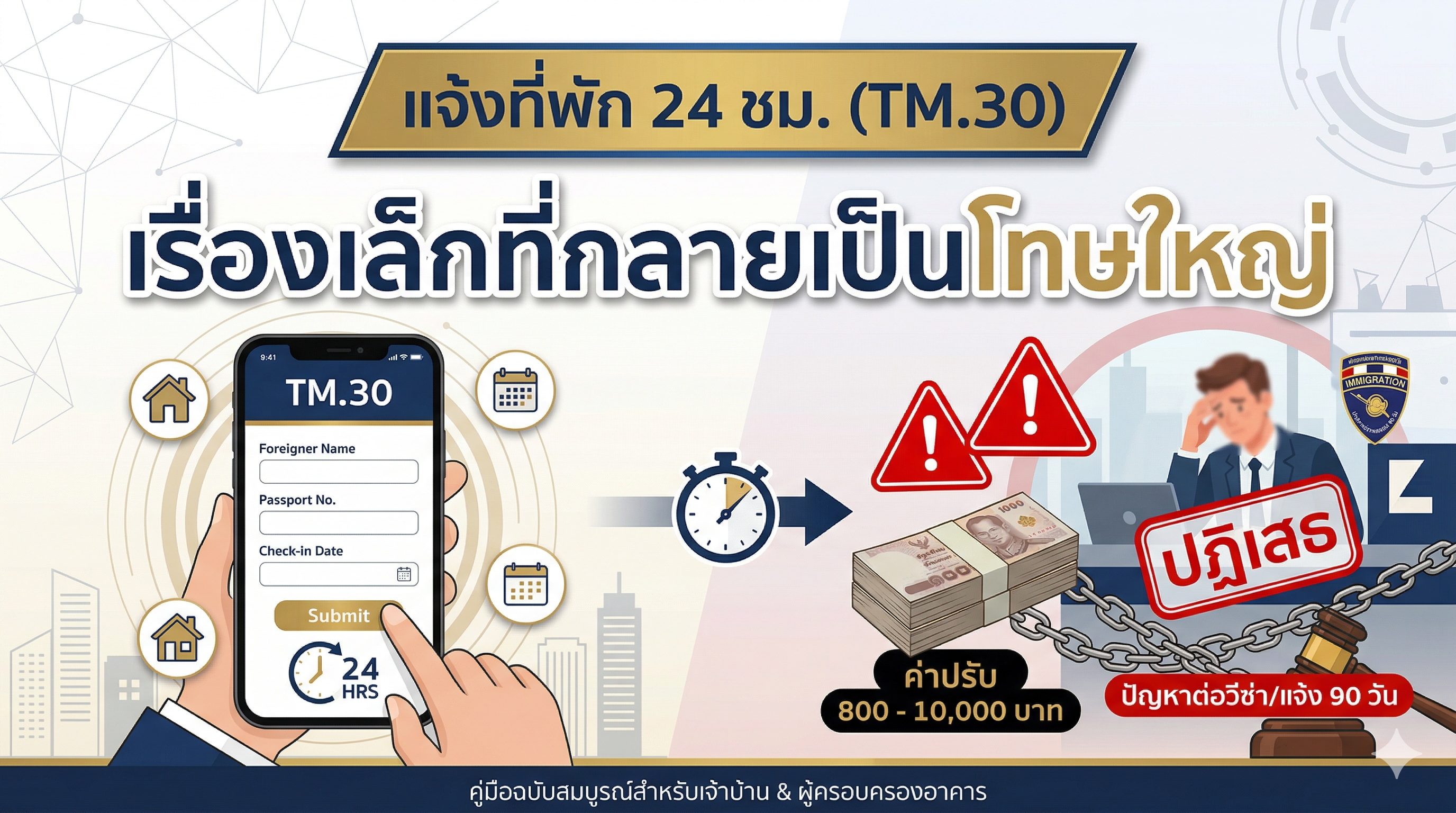 ແຈ້ງທີ່ພັກຄົນຕ່າງດ້າວ ຕມ.30 ພາຍໃນ 24 ຊົ່ວໂມງ ບໍ່ແຈ້ງປັບເທົ່າໃດ