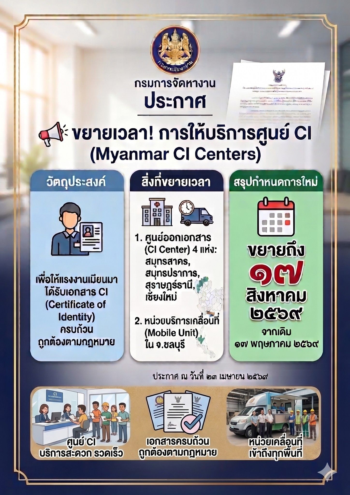 ສູນ CI ມຽນມາເປີດຮອດເມື່ອໃດ ອັບເດດການຂະຫຍາຍເວລາ 2569